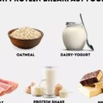 Protein for Breakfast: Powering Your Day with Essential Nutrients