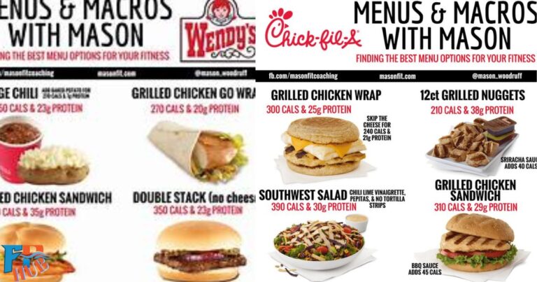 The Ultimate Guide to Macro Friendly Fast Food at Popular Restaurants in 2024